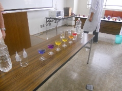 酸とアルカリを混合して色が変化した溶液