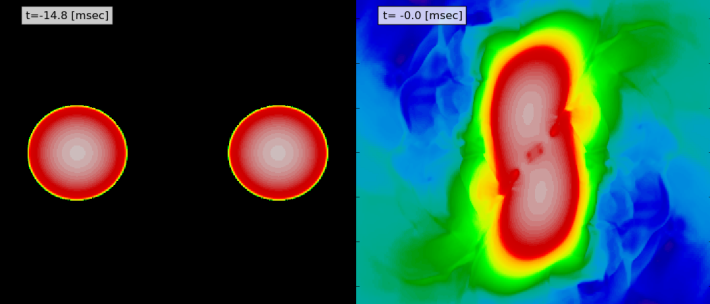 equal-mass binary neutron star simulation. the initial separation is 45km and each star has M=1.3Msun at infinite separation. hybrid EOS consisting of piecewise polytrope EoS for H4 and ideal gas is used.