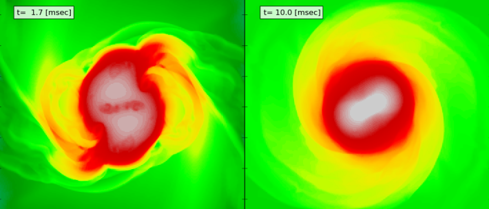 equal-mass binary neutron star simulation. the initial separation is 45km and each star has M=1.3Msun at infinite separation. hybrid EOS consisting of piecewise polytrope EoS for H4 and ideal gas is used.