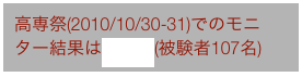 高専祭(2010/10/30-31)でのモニター結果はこちら(被験者107名)