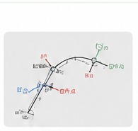 力の解析図のイメージ