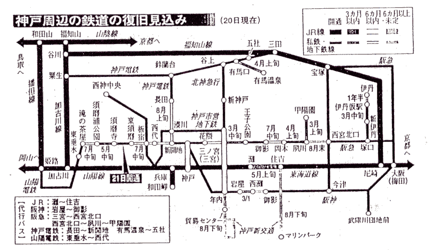 図3-2 2月20日現在(神戸新聞)